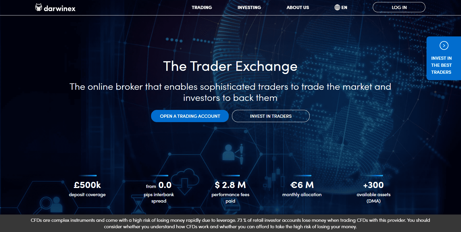 Darwinex Review landing page